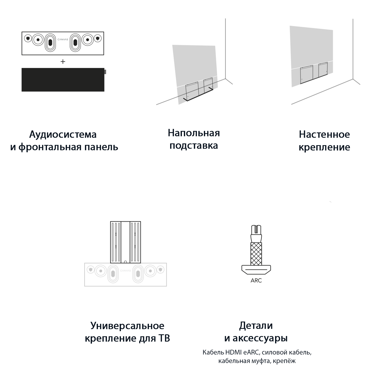 CANVAS HiFi –&nbsp;что входит в комплект?