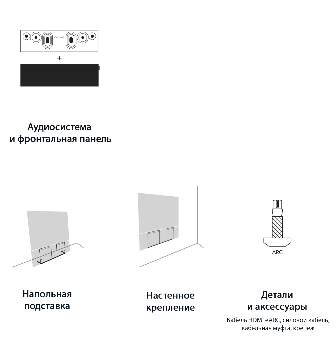 CANVAS SOLO –&nbsp;что входит в комплект?